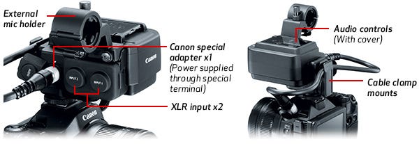 Precision Audio Control